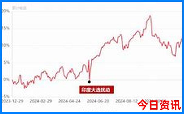 江西赣州旅游景点